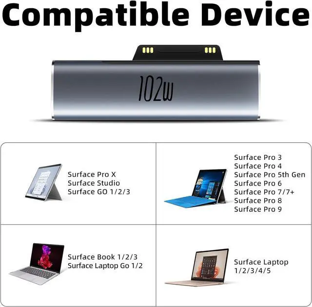 Alt view image 2 of 6 - Surface Pro Charging Adapter USB C Female to Surface Magnetic Charging Adapter Requires 45W/65W/100W/102W USB-C Charger Compatible with  Surface Laptop/Tablet [Output is only 45W 15V 3A]