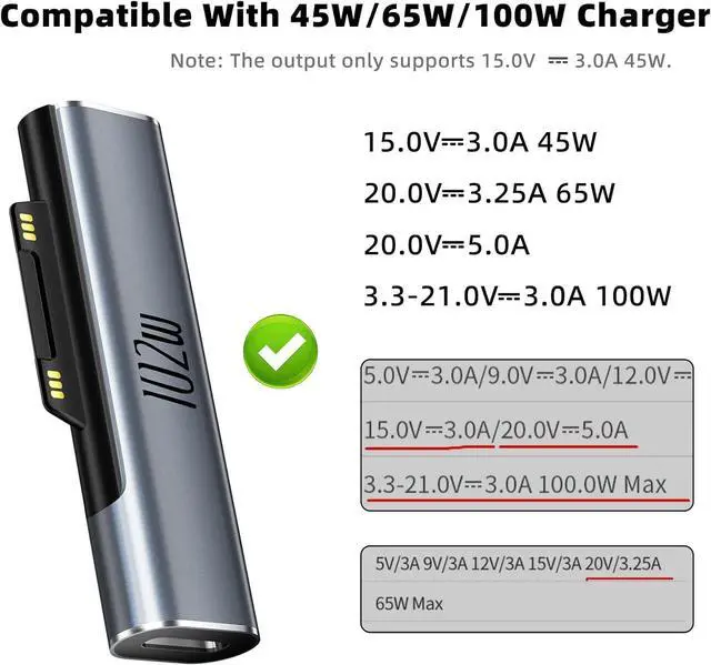 Alt view image 5 of 6 - Surface Pro Charging Adapter USB C Female to Surface Magnetic Charging Adapter Requires 45W/65W/100W/102W USB-C Charger Compatible with  Surface Laptop/Tablet [Output is only 45W 15V 3A]