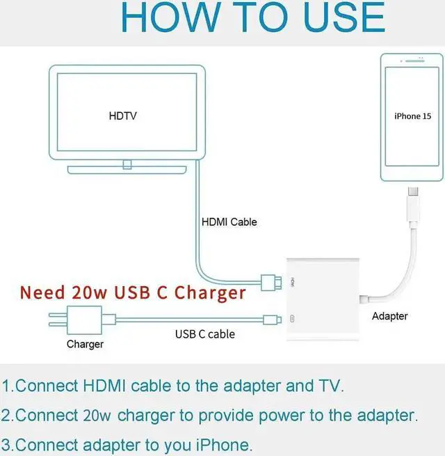Alt view image 6 of 7 - USB C to HDMI Digital AV Adapter for iPhone 16 15 1080P Video & Audio Sync Screen Converter AV Adapter with Charging Port for iPhone 16/16 Plus/16 Pro/16 Pro Max/15/15 Plus S23 XPS 17 Surface Book 3