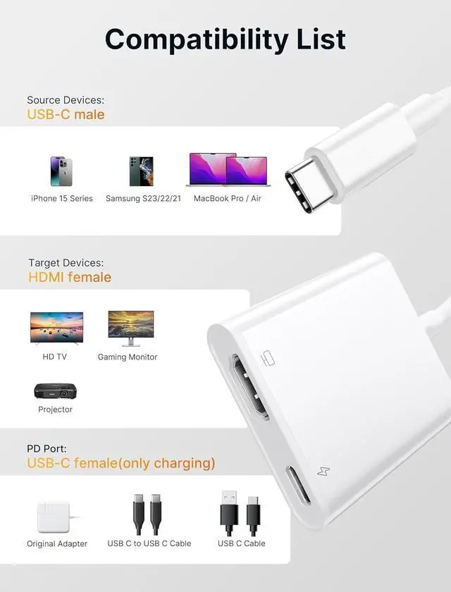 Alt view image 7 of 7 - USB C to HDMI Digital AV Adapter for iPhone 16 15 1080P Video & Audio Sync Screen Converter AV Adapter with Charging Port for iPhone 16/16 Plus/16 Pro/16 Pro Max/15/15 Plus S23 XPS 17 Surface Book 3