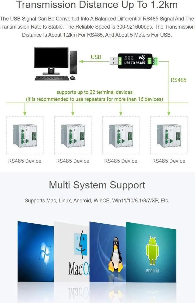 Alt view image 7 of 7 - Waveshare USB to RS485 Converter with Protection Circuits Compatible with TVs