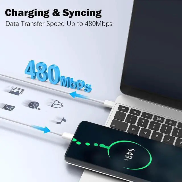 Alt view image 7 of 7 - Mac Book Pro Charger - 120W USB C Fast Charger Adapter Compatible with MacBook Pro & MacBook Air 13 14 15 16 inch iPad Pro  Galaxy and All USB C Device