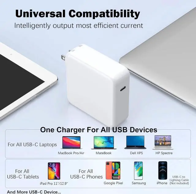 Alt view image 6 of 7 - Mac Book Pro Charger - 120W USB C Fast Charger Adapter Compatible with MacBook Pro & MacBook Air 13 14 15 16 inch iPad Pro  Galaxy and All USB C Device
