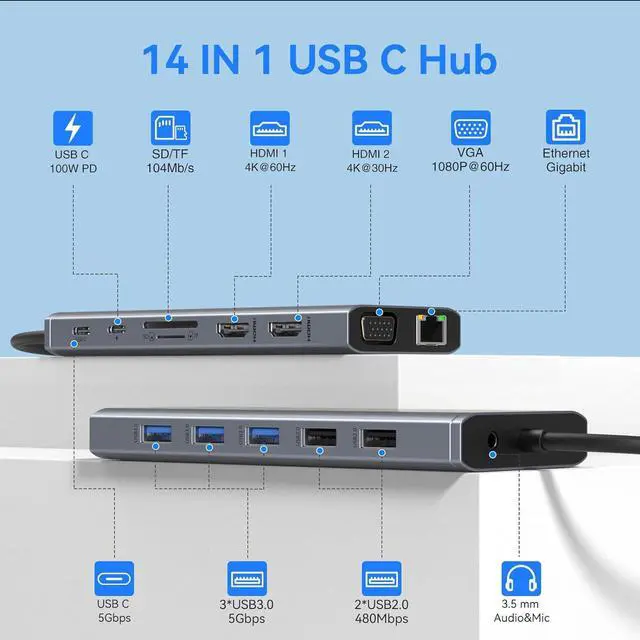 Alt view image 2 of 7 - USB C Docking Station Dual Monitor for Dell/HP/Lenovo/Surface Laptop, 14 in 1 Triple Display Hub Multiple Adapter, Dongle with 2 HDMI 4K+VGA+5 Port+100W PD Charger+Ethernet+SD/TF(Grey+Black+Silver)
