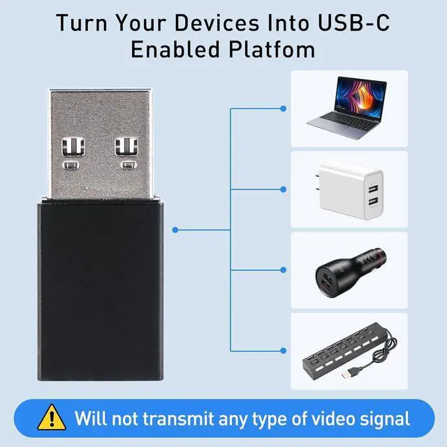 Alt view image 3 of 7 - USB to USB C Adapter for iPhone 16 Charger 3Pack USBC Female to A Male OTG Type C Converter Compatible with iPhone 15 14 13 Plus Pro Max Samsung Galaxy S23 + S22 S21 Pixel 5 4XL (Black)