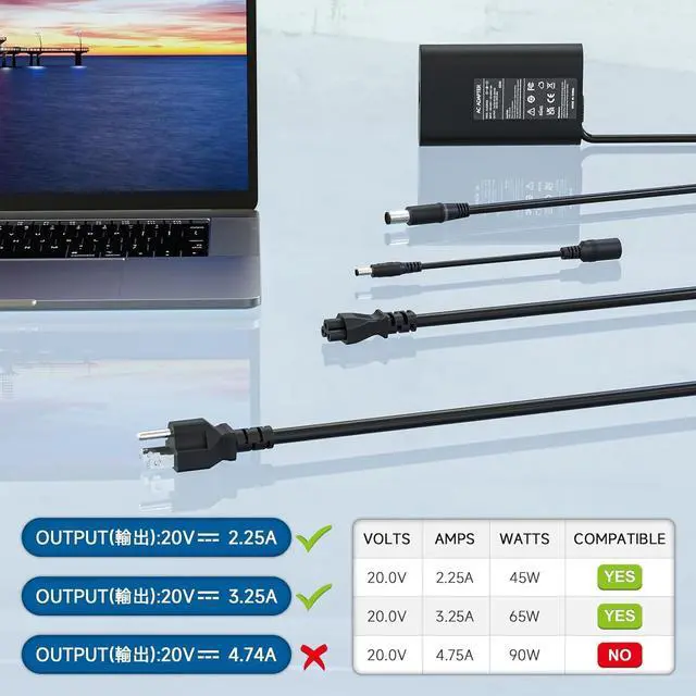 Alt view image 2 of 6 - Laptop Charger 65W for Dell Latitude 7490 7400 7480 5400 5490 5500 5590 5480 5580 3310 7290 5290 E5470 E5440 E5570 E7250 E7450 E6540 E7440 E6440 E6430 Power Cord Supply Computer Ac Adapter Replacement