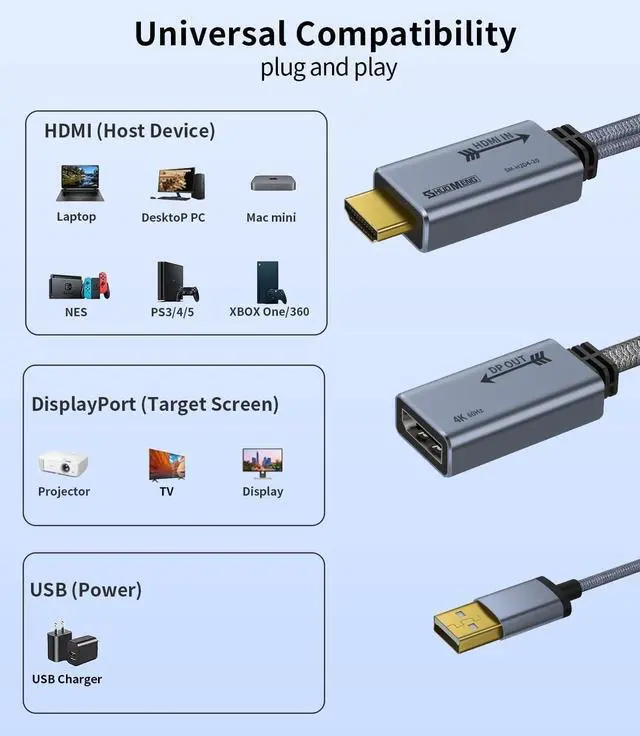 Alt view image 7 of 7 - HDMI to Displayport Adapter 4K@60Hz 2K@120Hz 1080P@165Hz HDMI Male Source to DisplayPort Female Monitor Cable HDMI to DP with USB Power Cable for PS5 Xbox Switch Laptop 20cm/0.65ft