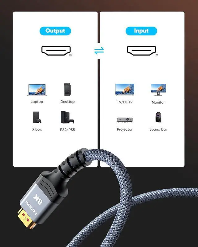 Alt view image 6 of 7 - Highwings 8K@60 Long HDMI Cable 15FT, 48Gbps 2.1 High Speed Gaming HDMI Cord 4K120 144Hz RTX 3090 eARC HDCP 2.2&2.3 Compatible for PS5, SoundBar, AVR, UHD TV
