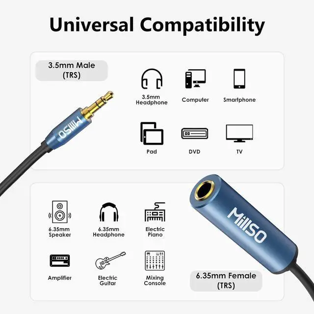 Alt view image 4 of 7 - 1/4 to 3.5mm Headphone Adapter TRS 6.35mm Female to 3.5mm Male 1/8 to 1/4 Stereo Audio Adapter for Amplifiers Guitar Piano Home Theater Devices to Phone Laptop Headphones - 12inch/30cm