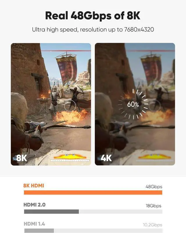 Alt view image 2 of 7 - 8K HDMI Cable 2.1 Long 15FT 2-Pack Ultra 48Gbps High Speed 8K@60Hz 4K@120Hz 144Hz Braided Black HDMI Cord HDCP 2.2&2.3 eARC HDR10 Dynamic HDR Compatible with TV/PS-5/HDTV