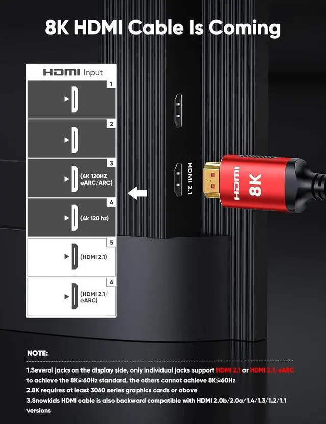Alt view image 3 of 7 - 8K HDMI Cable 2.1 Long 15FT 2-Pack Ultra 48Gbps High Speed 8K@60Hz 4K@120Hz 144Hz Braided Black HDMI Cord HDCP 2.2&2.3 eARC HDR10 Dynamic HDR Compatible with TV/PS-5/HDTV