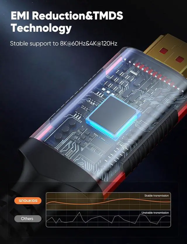 Alt view image 6 of 7 - 8K HDMI Cable 2.1 Long 15FT 2-Pack Ultra 48Gbps High Speed 8K@60Hz 4K@120Hz 144Hz Braided Black HDMI Cord HDCP 2.2&2.3 eARC HDR10 Dynamic HDR Compatible with TV/PS-5/HDTV