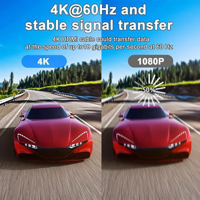 Alt view image 2 of 7 - HDMI Cable 25ft 4K@60Hz 18Gbps High Speed HDMI 2.0 Cord Ultra HD Ethernet Audio Return Video 4K 1080p 3D Arc HDR Compatible with Xbox PS5/PS4 HDTV Laptop ect(Gold)