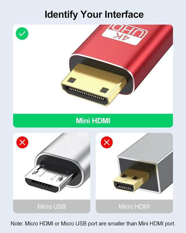Alt view image 2 of 7 - Mini HDMI to HDMI Cable 3FT 4K HDMI to Mini HDMI 18Gbps High Speed Mini HDMI Cable 4K@60Hz 2K for Camera Camcorder Tablet Laptop Monitor HDTV Graphics (Nylon Braided HDMI 2.0 Cord)