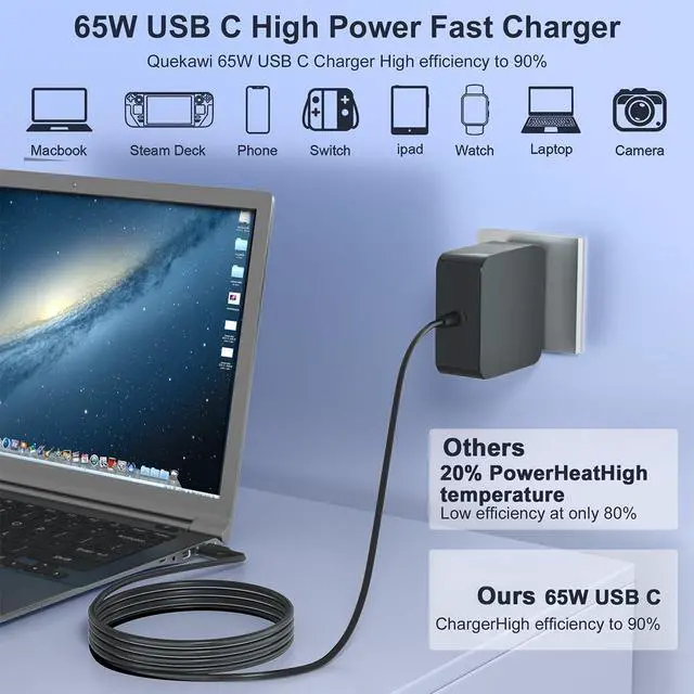 Alt view image 3 of 7 - 65W USB C Power Adapter,Type C Power PD Wall Fast Charger for Mac Book Pro,Dell Latitude,Lenovo,Huawei Matebook, HP Spectre,Acer Chromebook Charger,steam Deck Charger and Any Laptops or Smart Phones