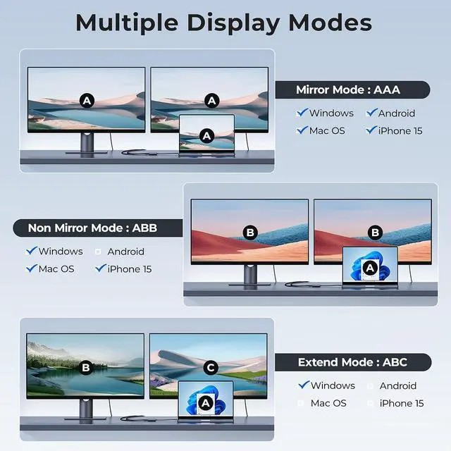 Alt view image 4 of 6 - USB-C to Dual HDMI Adapter 4K@60Hz Type-C to HDMI Converter for Dual Monitors USB-C Hub for MacBook/Laptop/HP//Surface//Thinkpad/Chromebook