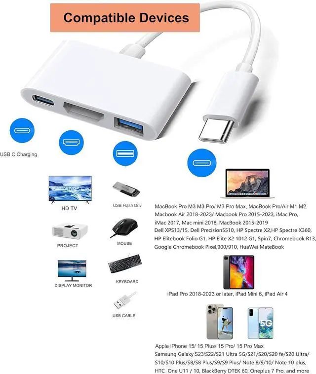 Alt view image 7 of 7 - USB-C Digital AV Multiport Adapter  MFi Certified Digital AV Dongle with HDMI 4K@60Hz & USB-A 3.0 & 100W Charge for iPhone 15 MacBook Pro Air M1 M2 M3 iPad Pro iMac  S24 and More