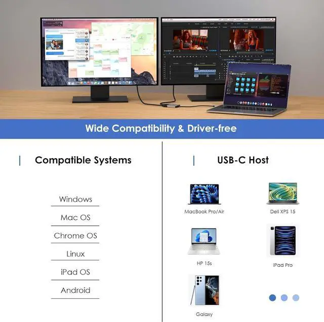 Alt view image 6 of 7 - USB C to Dual HDMI Adapter hdmi Adapter with Dual HDMI 100W PD for Mac Windows  XPS HP  Thunderbolt 3/4 Laptops