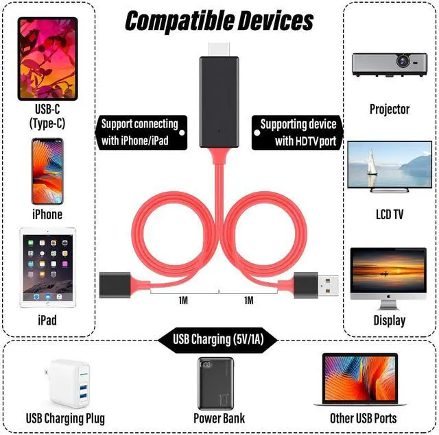 Alt view image 5 of 7 - USB to HDTV Cable Wire Dongle - HDMI Male to USB Female 1080P HDTV Mirroring Cable for Phone/Pad/S9/S8/Note 8 and More Streaming Sharing (Red)