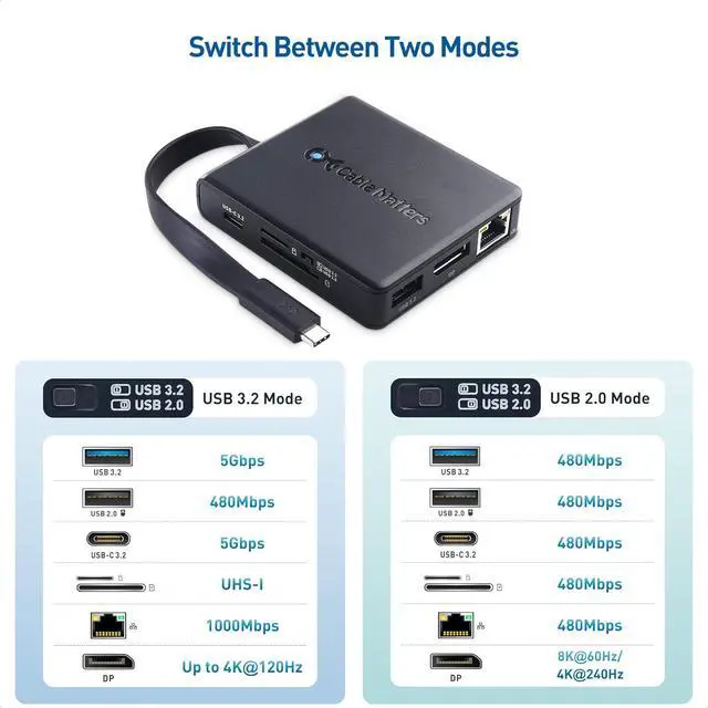 Alt view image 2 of 7 - Cable Matters 8-in-1 USB C Hub DisplayPort 1.4, USB C Dock 8K@60Hz / 4K@240Hz DisplayPort, Gigabit Ethernet, USB3.2 Port, SD Card Reader, with Two Mode Switch, Compatible with Thunderbolt 4