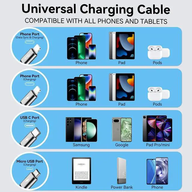 Alt view image 4 of 7 - Multi Charging Cable 4A, 2Pack 4Ft Retractable Multi Fast Charger Cable, Multiple Charging Cord, 4 in 1 Multi USB Cable with Type C/Micro USB Ports for Cell Phones/IP/Galaxy/PS/Tablets/iPads
