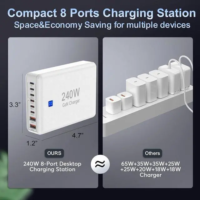Alt view image 4 of 7 - 240W Fast Charging Blocks, 8-Port Charging Station for iPhone/Ipad/MacBook, 6C2A PD GaN Charger Box, USB Tower Hub 5ft Braided Power Cord with On/Off Switch, Flat Plug, Travel Essentials