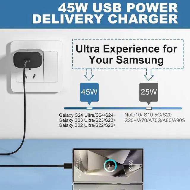 Alt view image 3 of 7 - 45W Samsung Super Fast Charger USB C, 45 Watt USB C Charger Block with 12FT Android Phone Fast Charging Cable Cord for Samsung Galaxy S24 Ultra/S24/S24+/S23 Ultra/S23/S23+/S22 Ultra/S22/S21/S20