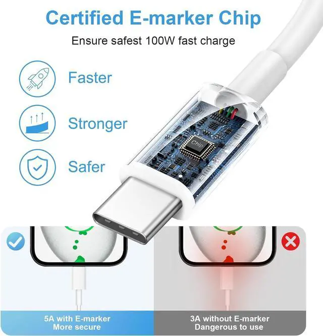 Alt view image 6 of 7 - iPhone 15 Charger Fast Charging iPhone 15 Pro Max Charger Type C Charger Block iPad Pro Charger with 2 Pack 6FT Cable for iPhone 15/15 Plus/15 Pro/15 Pro Max/iPad Pro/Mini/Air/Air4//Samsung