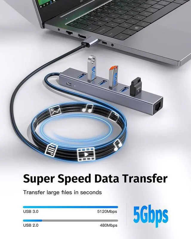 Alt view image 4 of 7 - USB 3.0 Hub, 8-in-1 USB to Network HUB with 6 USB 3.0 Data Transmission, Gigabit Ethernet Port and 5V/3A Power Adapter USB Aluminum Extension for Laptop, iMac, PC, USB Flash Drives etc