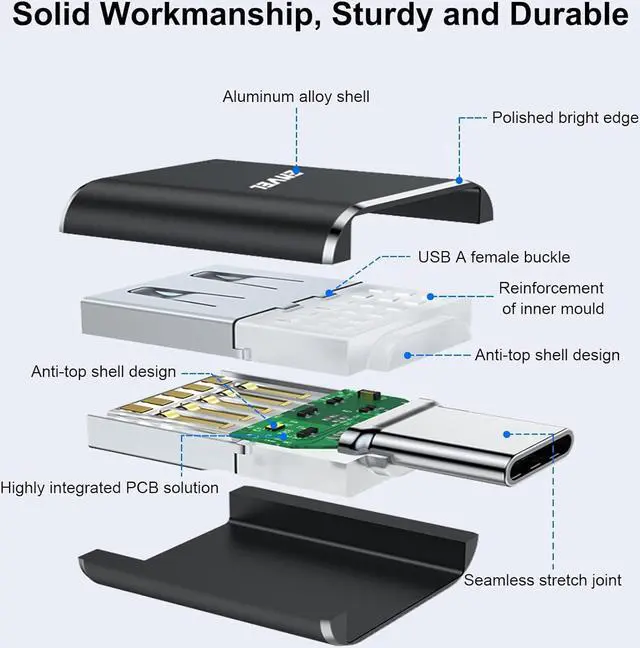Alt view image 5 of 7 - ?????????? ???????????????? USB C to USB Adapter USB 3.0 to USB C Adapter Type-C Male to USB Female OTG Converter Compatible with Apple iWatch iPhone 13 14 15 Galaxy S24 iPad Air 4 5 Mini 6