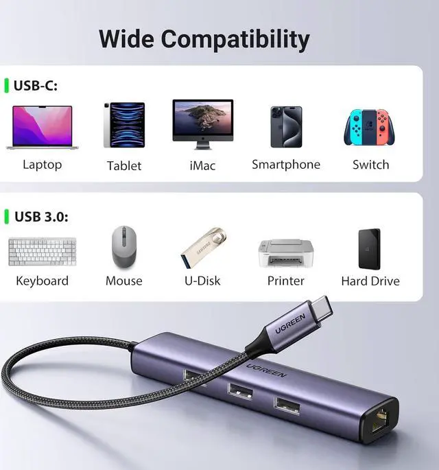 Alt view image 6 of 7 - UGREEN USB C to Ethernet Adapter, 4 in 1 USB C Hub Ethernet with 3 USB 3.0 Ports/Gigabit Rj45, Plug & Play, Thunderbolt (3/4) to Network Adapter for MacBook Pro/Air, XPS, iPad Pro, iPhone 15 Pro/Max