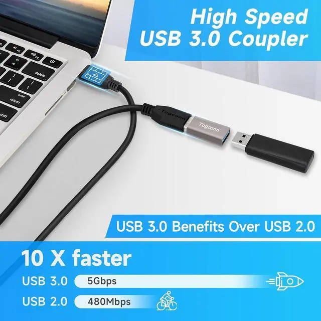 Alt view image 3 of 5 - 4 Pack USB 3.0 Female to Female Adapter - High Speed USB Extension Connector for Connecting Two Male Ends Cables