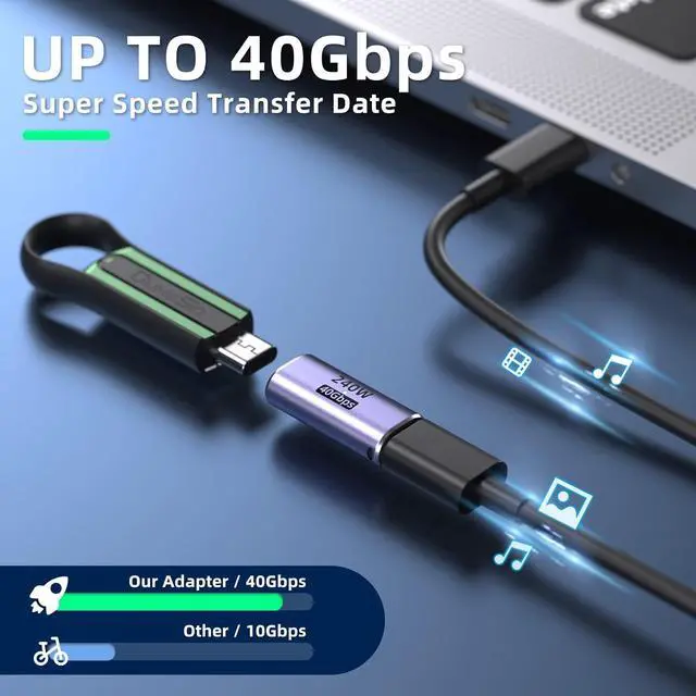 Alt view image 4 of 7 - USB-C Coupler (4 Pack) - Female to Female Adapter PD 240W 40 Gbps 8K 60Hz Video Compatible with Thunderbolt 4/3 MacBook Pro/Air USB-C HUB & More Type C Devices