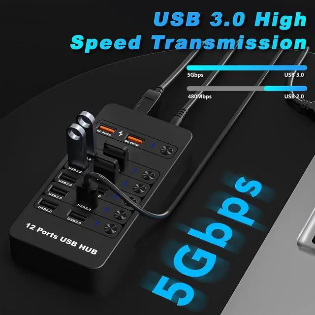 Alt view image 2 of 6 - 12 Ports Powered USB 3.0 HubArector 12 in 1 USB Splitter Hub with 2 Smart Charging Ports, 10 USB A Ports, Individual On/Off Switches, USB 3.0 5Gbps High Speed Transfer, USB Hub for Laptop,Mac,PC