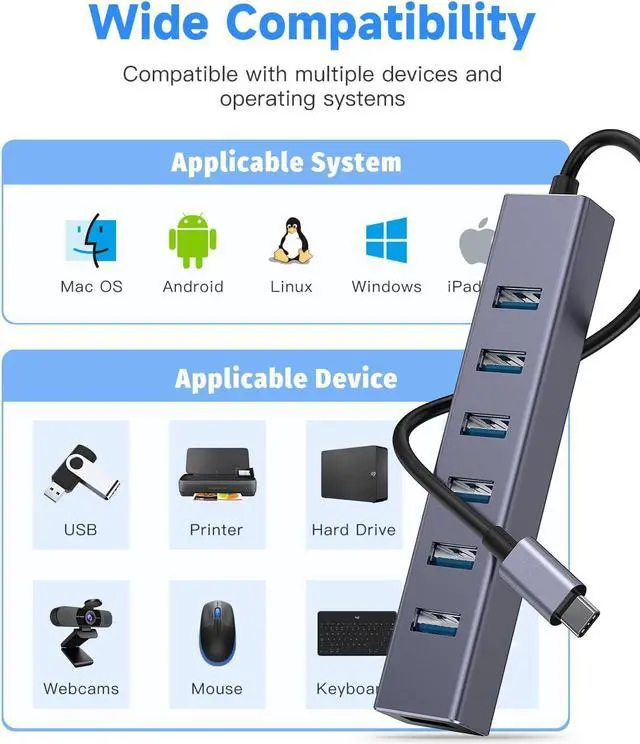 Alt view image 6 of 7 - USB C to USB Hub, 8 Ports USB 3.0 Adapter with 7 USB 3.0 Data Ports,USB C Splitter with USB C 5V/3a Extra Power, 7.9IN/20CM Main Cable USB HUB, USB Extension for Laptop and PC