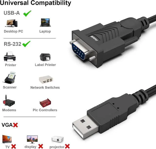 Alt view image 3 of 7 - USB to Serial Adapter USB to RS-232 Male (9-pin) DB9 Serial Cable Prolific Chipset Windows 11/10/8.1/8/7 Mac OS X 10.6 and Above 1.8MNot VGA