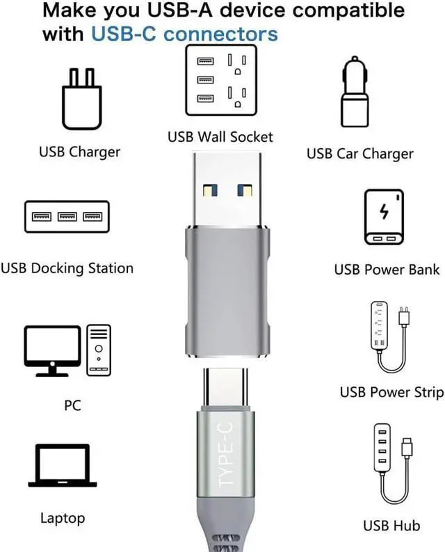 Alt view image 2 of 7 - 10Gbps USB C Female to USB Male Adapter 2 Pack USB 3.1 Gen2 to USB C Adapter Double-Sided Data Transfer and 60W Fast Charging Connector Compatible with iPhone 15/iPad/Air Pods Quest Link