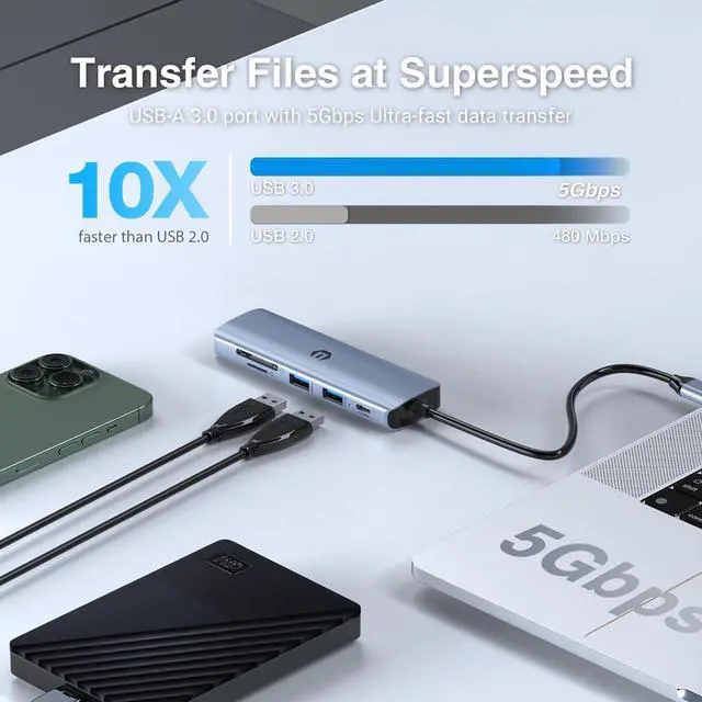 Alt view image 5 of 7 - oditton USB C Hub, 6 in 1 Multi-Port Dock, 4K HDMI, 100W Power Delivery, 3 x USB 3.0, SD/TF Card Reader for Notebooks and Smart Devices, Supports Dell/HP/Surface and Various USB C Laptops