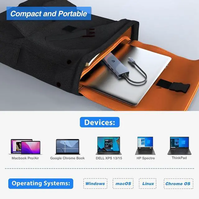 Alt view image 7 of 7 - oditton USB C Hub, 6 in 1 Multi-Port Dock, 4K HDMI, 100W Power Delivery, 3 x USB 3.0, SD/TF Card Reader for Notebooks and Smart Devices, Supports Dell/HP/Surface and Various USB C Laptops