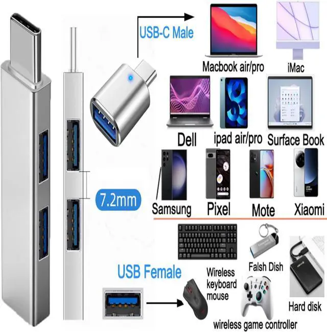 Alt view image 2 of 7 - 5 Pack USB Adapter and U-SB Hub Splitter Expander OTG Adapter (USBC to U-SB Adapter USBA to USB-C Adapter USB 3.0 Hub) US-B C Female to U-SB Male Adapter for iPhone  PC Xiaomi  etc