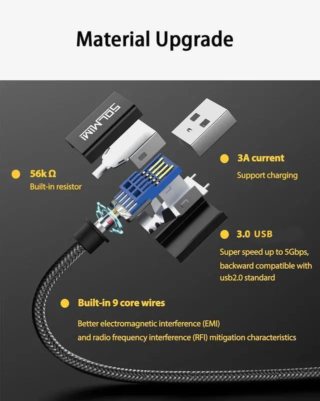 Alt view image 3 of 6 - USB C Female to USB Male Adapter 4FT(1.2M) Upgraded Type C to USB 3.0 Male Adapter with 5Gbps High-Speed Data Transmission for Laptop Charger Power Bank U Disk(Net Cord Length 3.7ft)