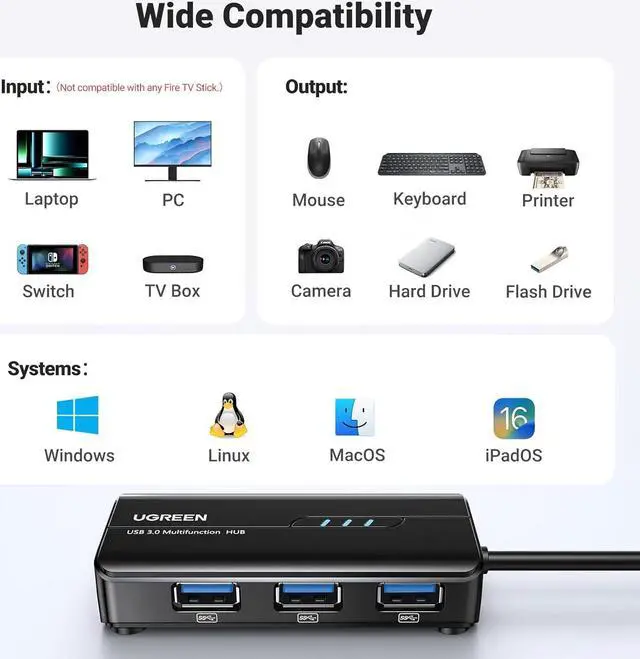 Alt view image 5 of 7 - UGREEN USB 3.0 Hub Ethernet Adapter 10 100 1000 Gigabit Network Converter with 3 USB 3.0 Ports Hub Compatible with Laptop PC Nintendo Switch MacBook Mac Mini Surface XPS Windows Linux macOS, and More