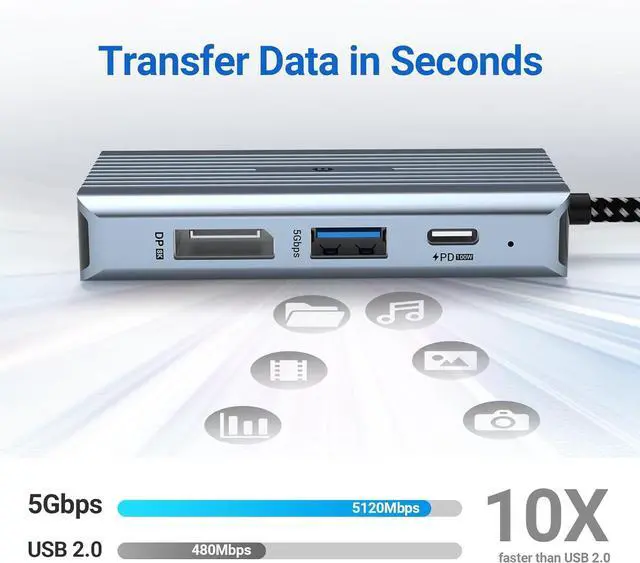 Alt view image 2 of 7 - USB C Hub, Tymyp 4 in 1 USB C Hub, Dual Display 8K@30Hz HDMI 8K@30Hz DP, USB 3.0, 100W USB-C PD Charging Port, 4 Port Docking Station for Laptops, HDTVs, Projectors, and More Type C Devices