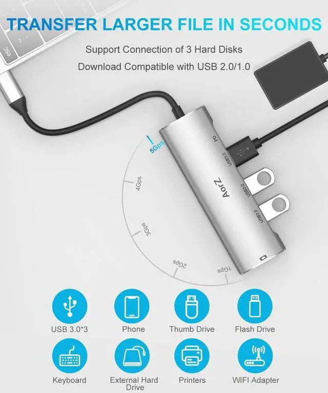 Alt view image 5 of 7 - USB C Hub,USB C Hub Multiport Adapter 4K@60Hz AorZ 5 in 1 USB C to Hdmi Adapter with 1 * 4K HDMI Output, 3*USB 3.0 Ports,1*PD, Adapter for MacBook,Steam Deck and Most Type C Devices