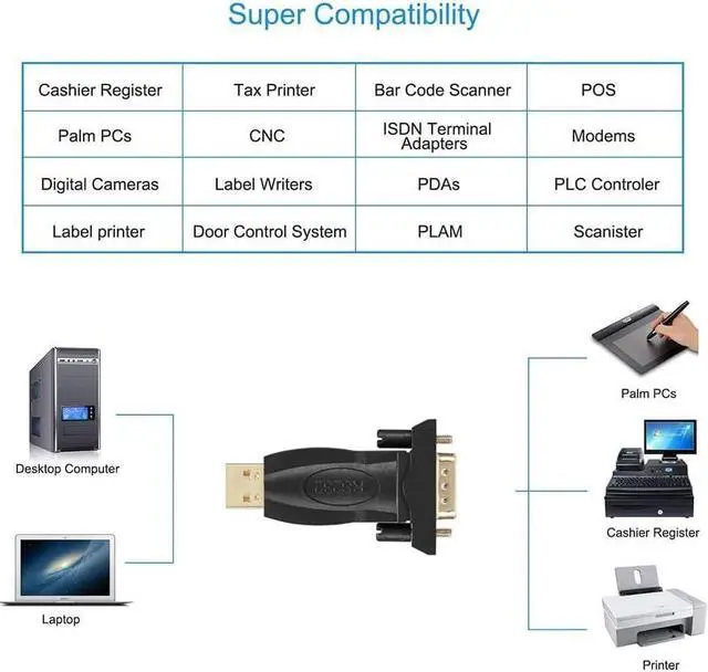 Alt view image 5 of 7 - USB to RS232 Adapter with FTDI Chip USB to DB9 Serial Female Converter Compatible with Windows 10 8.1 8 7 Vista XP Linux and Mac OS X 10.6 and Above Black