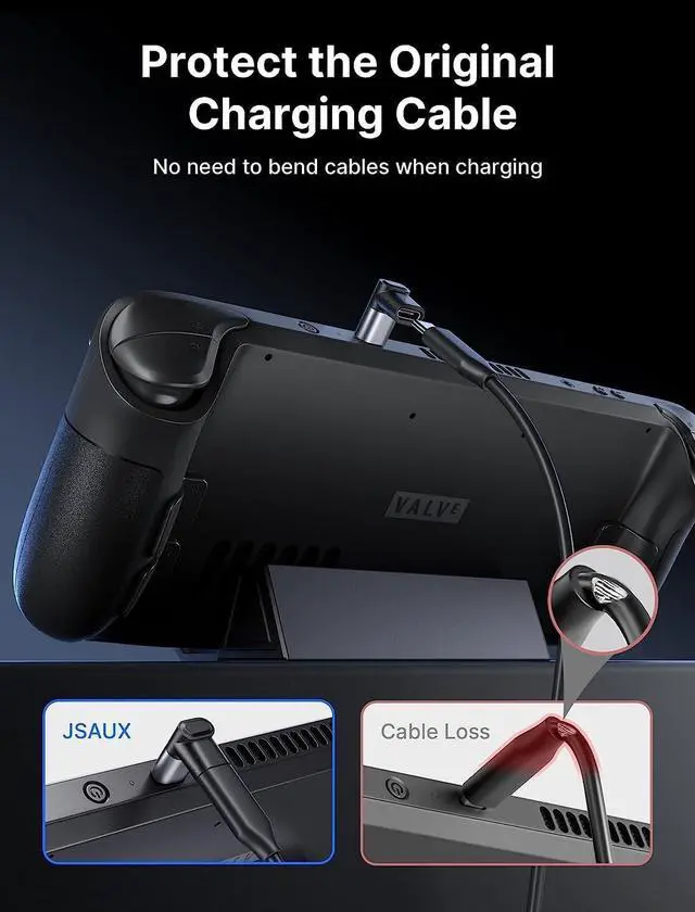 Alt view image 5 of 7 - 90 Degree USB-C Male to USB-C Female Adapter 100W Right Angle 2-Pack 40Gbps Data Transfer USB Type C PD Extender Compatible with ROG Ally Steam Deck Switch iPhone 15/15 Pro Max and More