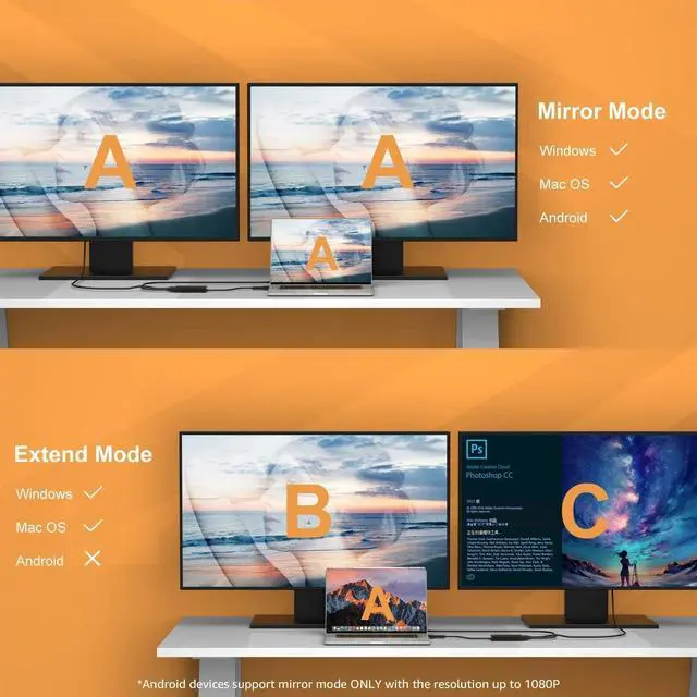 Alt view image 3 of 7 - HDMI Splitter Extended Display for Dual Monitor USB A or USB-C to Dual HDMI Adapter Multi-Monitor Display 3 Separate Screens for Windows and macOS 4K30Hz 1080p@60Hz