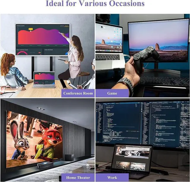 Alt view image 7 of 7 - HDMI Splitter Extended Display for Dual Monitor USB A or USB-C to Dual HDMI Adapter Multi-Monitor Display 3 Separate Screens for Windows and macOS 4K30Hz 1080p@60Hz