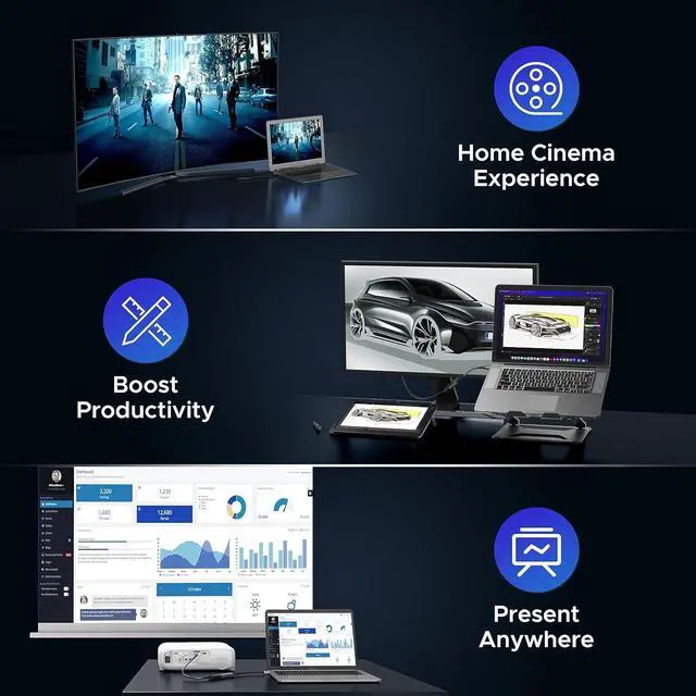 Alt view image 5 of 6 - 4K Mini DisplayPort to HDMI Adapter [UHD Gold-Plated Plug Aluminum Case Super Slim] Thunderbolt to HDMI Converter Compatible for MacBook Air/Pro Surface Pro/Dock Monitor/Projector