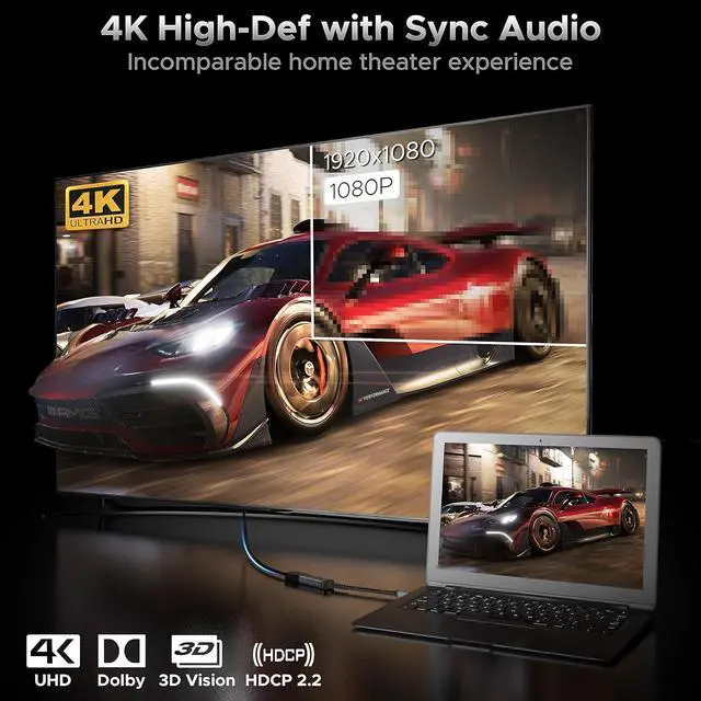 Alt view image 2 of 6 - 4K Mini DisplayPort to HDMI Adapter [UHD Gold-Plated Plug Aluminum Case Super Slim] Thunderbolt to HDMI Converter Compatible for MacBook Air/Pro Surface Pro/Dock Monitor/Projector